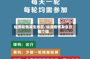 仙游疫情发生地区/仙游疫情发生在哪个镇