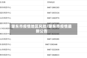 肇东市疫情地区风险/肇东市疫情最新公告
