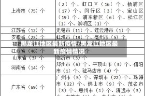黑龙江地区最新疫情/黑龙江地区最新疫情情况
