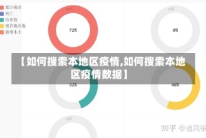 【如何搜索本地区疫情,如何搜索本地区疫情数据】