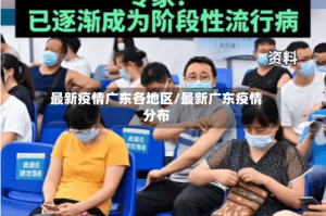 最新疫情广东各地区/最新广东疫情分布