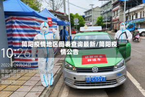简阳疫情地区图表查询最新/简阳疫情公告