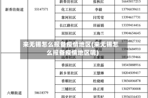 来无锡怎么报备疫情地区(来无锡怎么报备疫情地区呢)