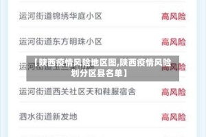 【陕西疫情风险地区图,陕西疫情风险划分区县名单】
