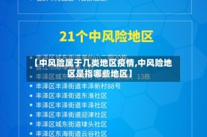 【中风险属于几类地区疫情,中风险地区是指哪些地区】
