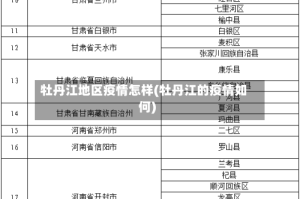 牡丹江地区疫情怎样(牡丹江的疫情如何)