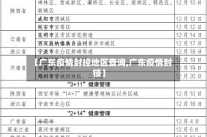 【广东疫情封控地区查询,广东疫情封锁】