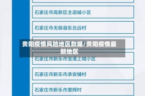贵阳疫情风险地区数据/贵阳疫情最新地区