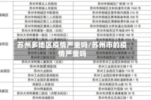 苏州多地区疫情严重吗/苏州市的疫情严重吗