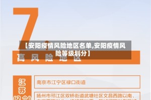 【安阳疫情风险地区名单,安阳疫情风险等级划分】