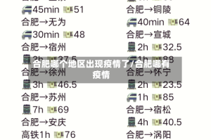 合肥哪个地区出现疫情了/合肥哪有疫情