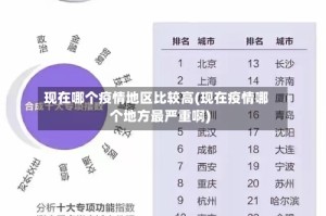 现在哪个疫情地区比较高(现在疫情哪个地方最严重啊)