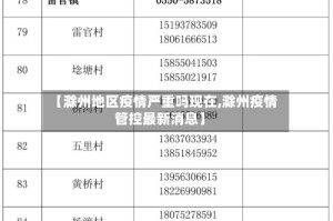【滁州地区疫情严重吗现在,滁州疫情管控最新消息】