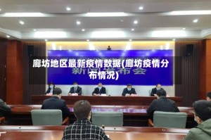 廊坊地区最新疫情数据(廊坊疫情分布情况)