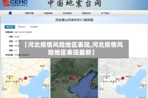 【河北疫情风险地区表现,河北疫情风险地区表现最新】