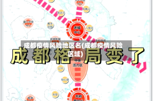 成都疫情风险地区名(成都疫情风险区域)