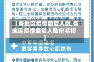 【各地区疫情康复人数,各地区疫情康复人数排名榜】