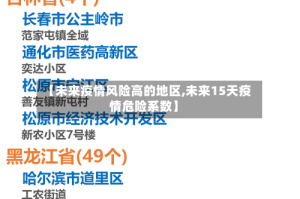 【未来疫情风险高的地区,未来15天疫情危险系数】