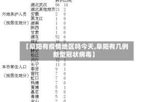 【阜阳有疫情地区吗今天,阜阳有几例新型冠状病毒】