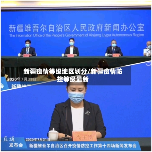新疆疫情等级地区划分/新疆疫情防控等级最新-第1张图片