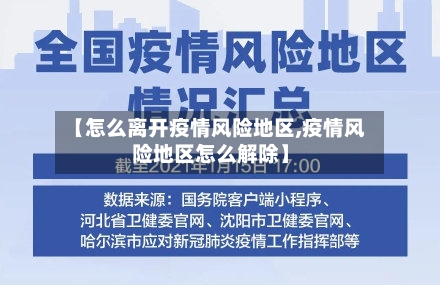 【怎么离开疫情风险地区,疫情风险地区怎么解除】-第1张图片