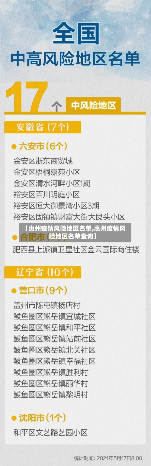 【惠州疫情风险地区名单,惠州疫情风险地区名单查询】-第2张图片