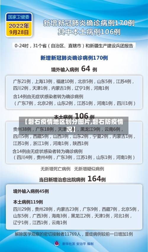 【磐石疫情地区划分图片,磐石防疫情况】-第1张图片