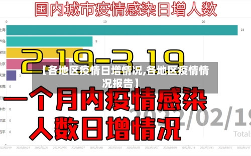 【各地区疫情日增情况,各地区疫情情况报告】-第2张图片