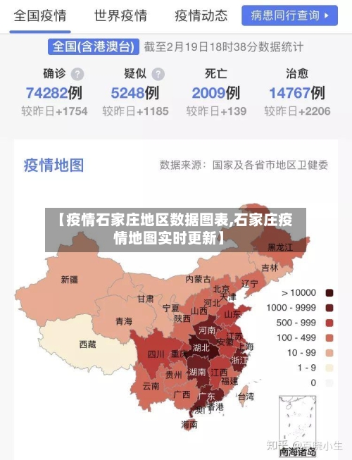 【疫情石家庄地区数据图表,石家庄疫情地图实时更新】-第2张图片