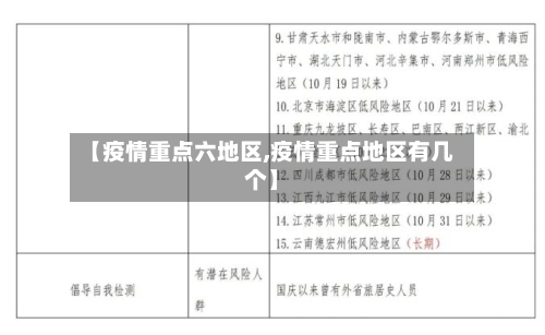【疫情重点六地区,疫情重点地区有几个】-第2张图片