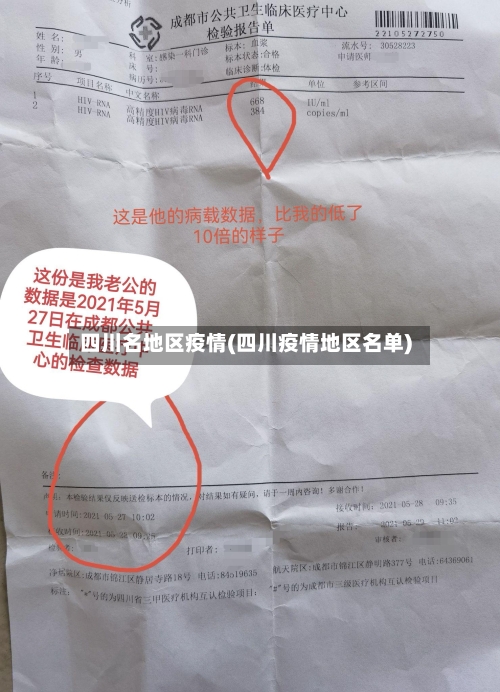 四川名地区疫情(四川疫情地区名单)-第3张图片