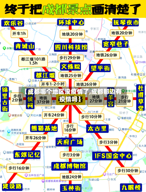 【成都哪个地区没疫情了,成都那边有疫情吗】-第3张图片