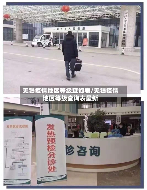 无锡疫情地区等级查询表/无锡疫情地区等级查询表最新-第1张图片