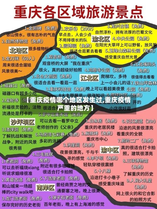 【重庆疫情哪个地区发生过,重庆疫情严重的地方】-第1张图片