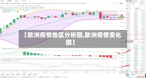 【欧洲疫情地区分析图,欧洲疫情变化图】-第2张图片