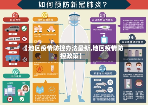 【地区疫情防控办法最新,地区疫情防控政策】-第1张图片