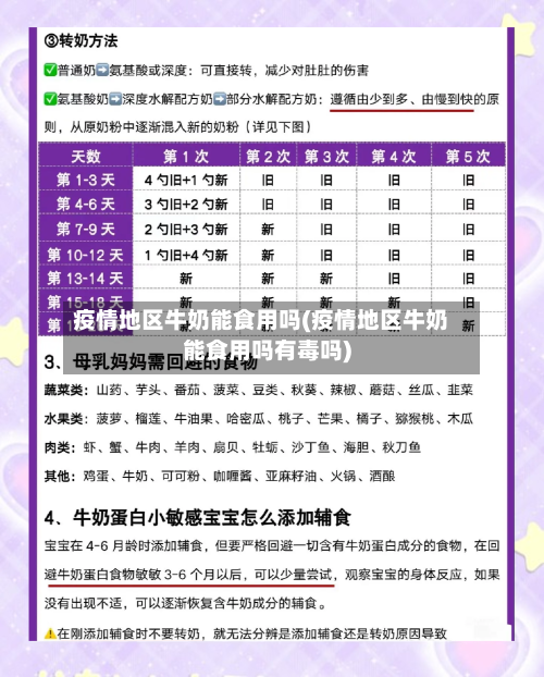 疫情地区牛奶能食用吗(疫情地区牛奶能食用吗有毒吗)-第1张图片