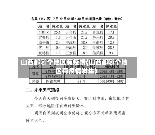 山西都哪个地区有疫情(山西都哪个地区有疫情发生)-第3张图片