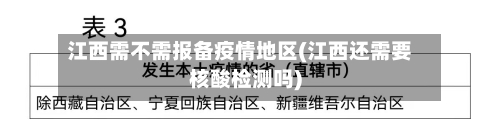 江西需不需报备疫情地区(江西还需要核酸检测吗)-第1张图片