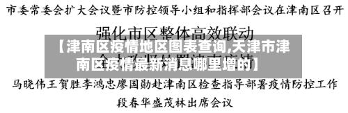【津南区疫情地区图表查询,天津市津南区疫情最新消息哪里增的】-第1张图片