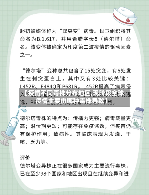 【疫情不同毒株分布地区,现阶段全球疫情主要由哪种毒株导致】-第3张图片