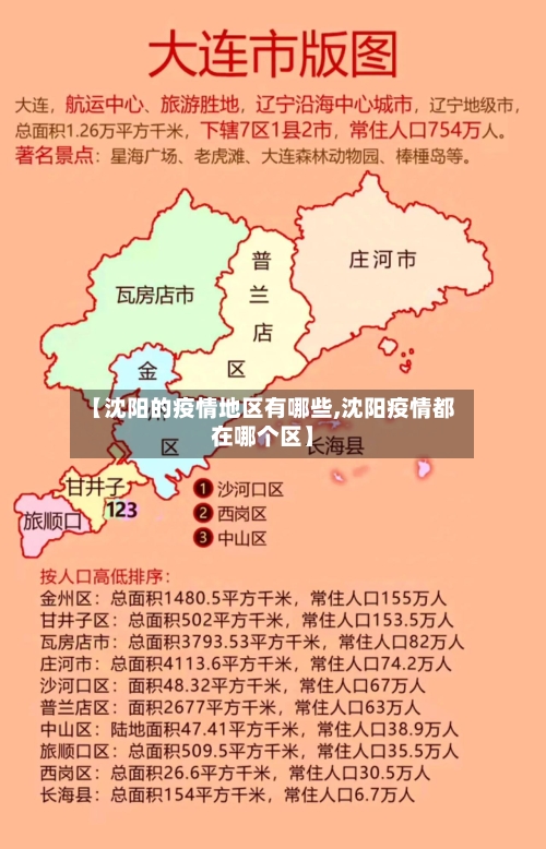 【沈阳的疫情地区有哪些,沈阳疫情都在哪个区】-第1张图片