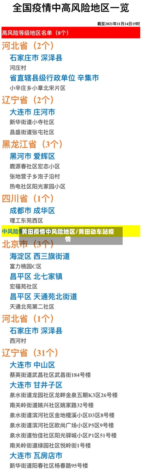 黄田疫情中风险地区/黄田动车站疫情-第1张图片