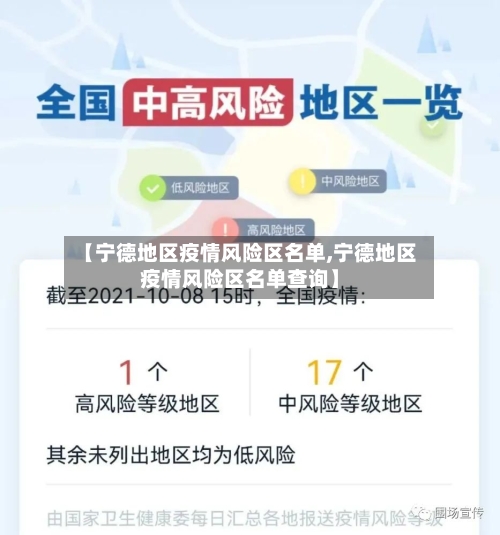 【宁德地区疫情风险区名单,宁德地区疫情风险区名单查询】-第1张图片