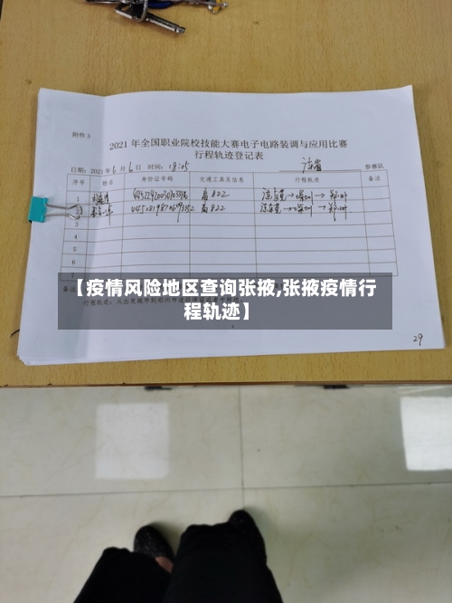 【疫情风险地区查询张掖,张掖疫情行程轨迹】-第2张图片