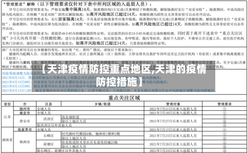 【天津疫情防控重点地区,天津的疫情防控措施】-第1张图片