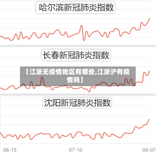 【江浙无疫情地区有哪些,江浙沪有疫情吗】-第2张图片