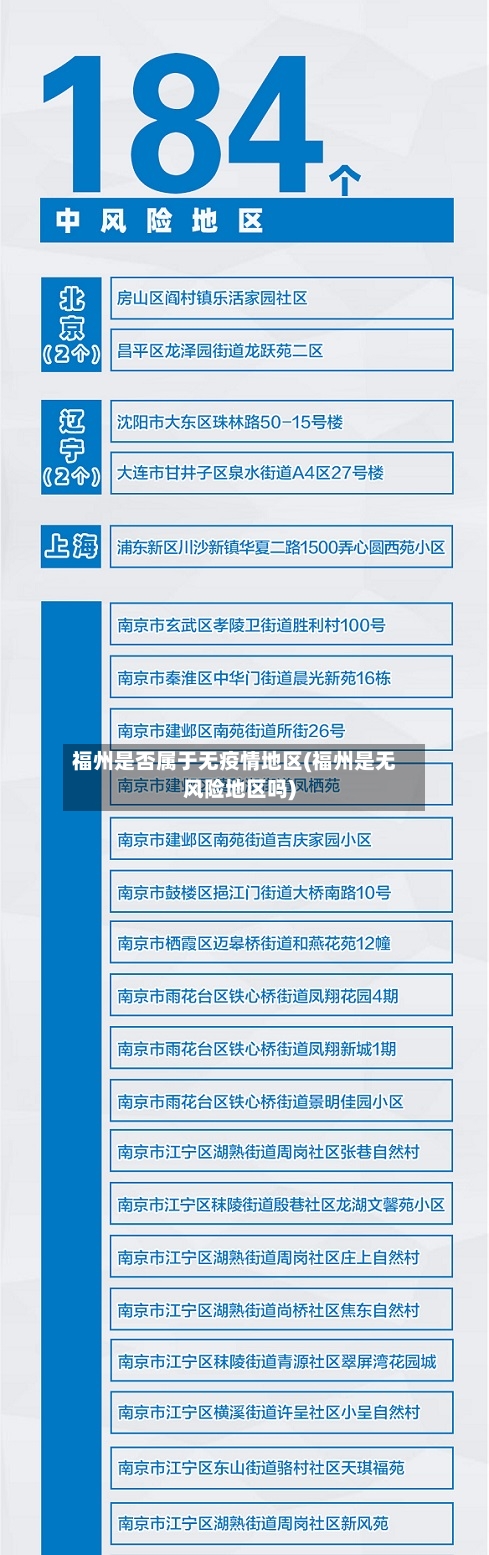 福州是否属于无疫情地区(福州是无风险地区吗)-第2张图片