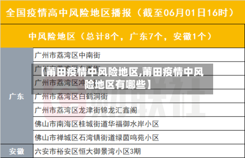 【莆田疫情中风险地区,莆田疫情中风险地区有哪些】-第1张图片