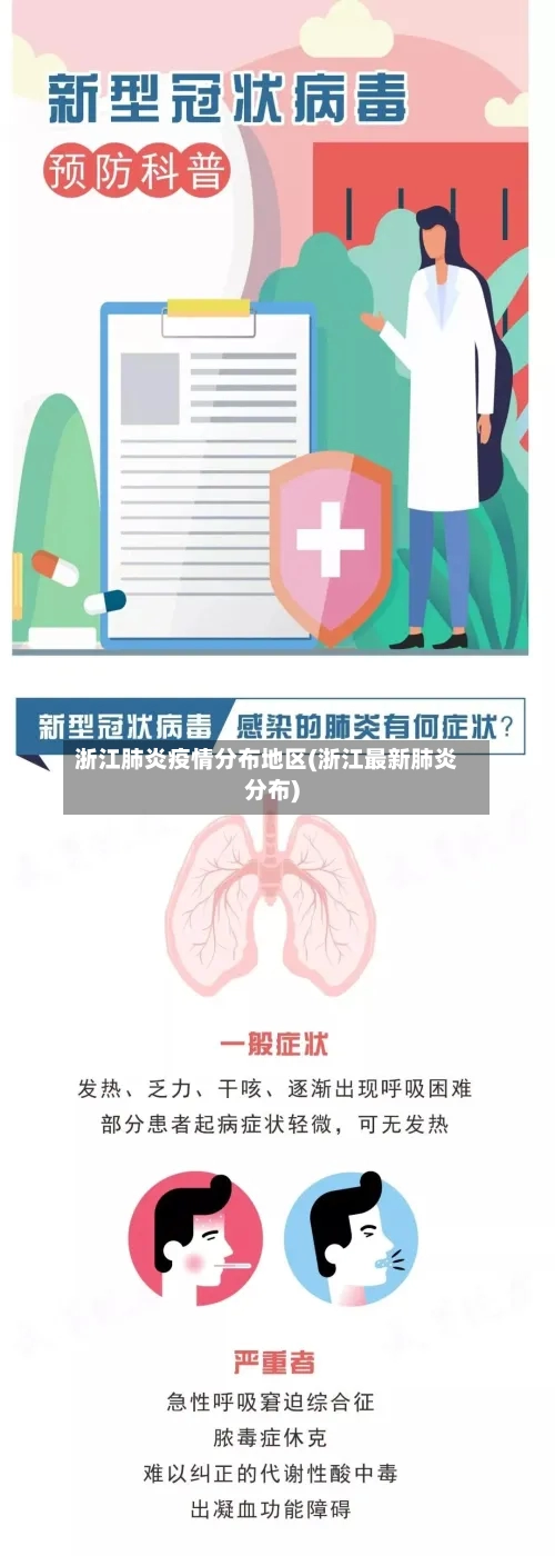 浙江肺炎疫情分布地区(浙江最新肺炎分布)-第1张图片